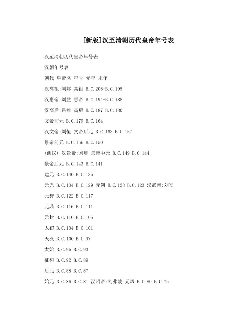 [新版]汉至清朝历代皇帝年号表