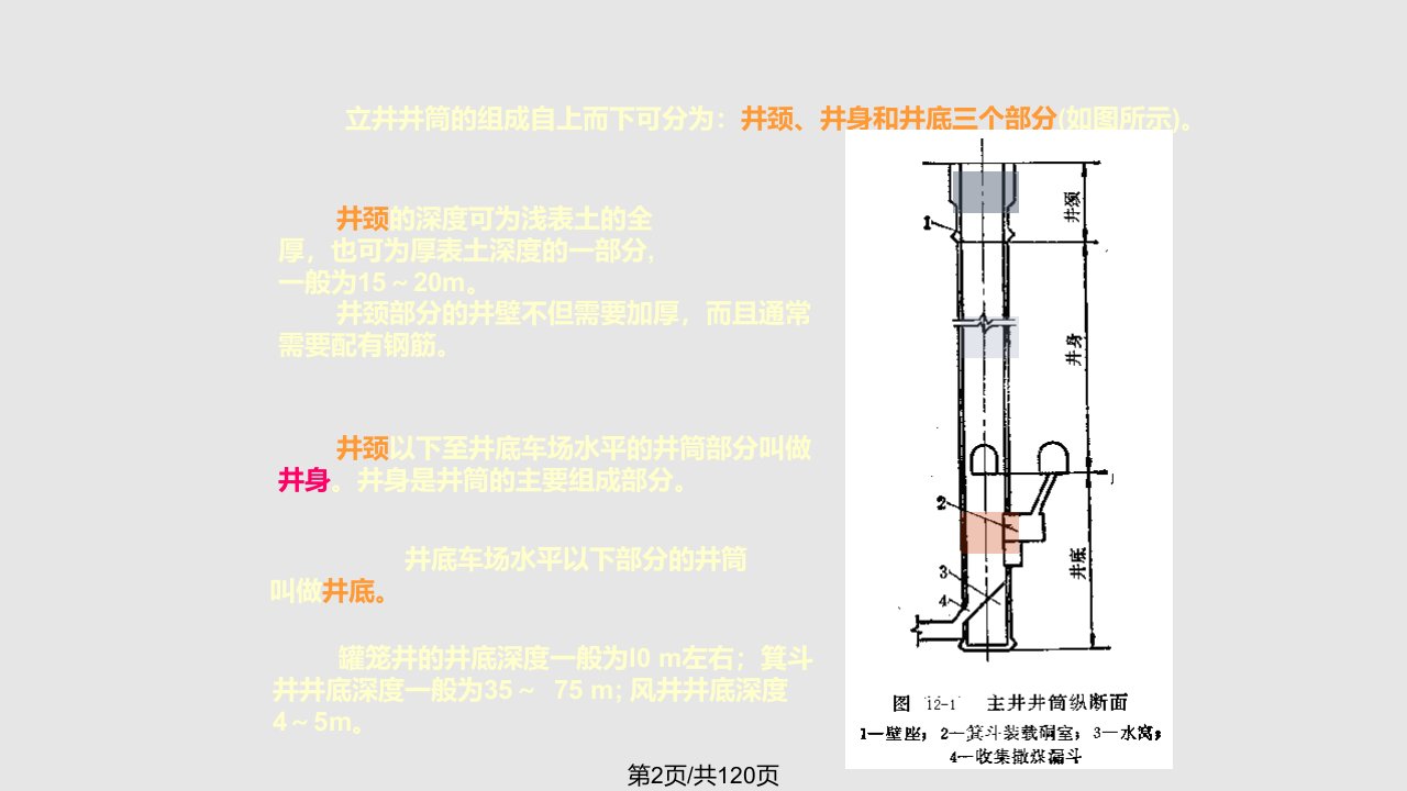 竖井设计与施工