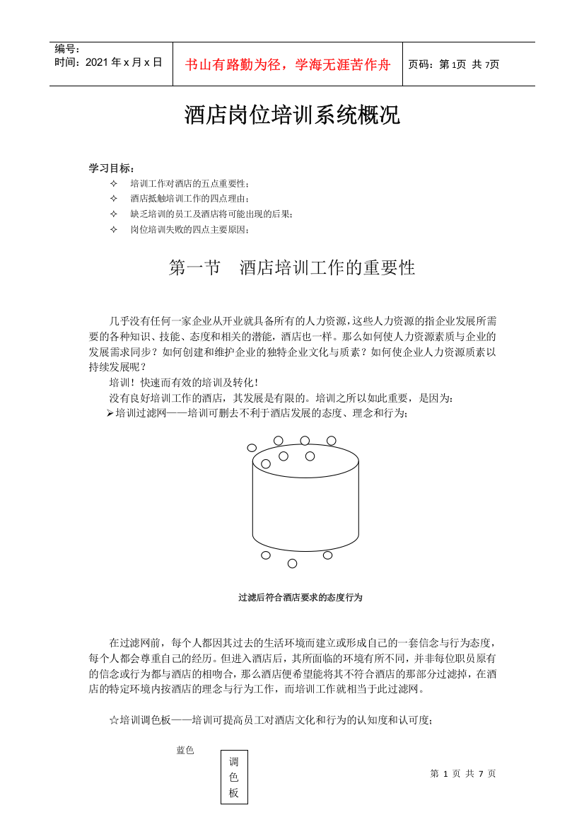 酒店系统培训之（36）酒店岗位培训系统概况