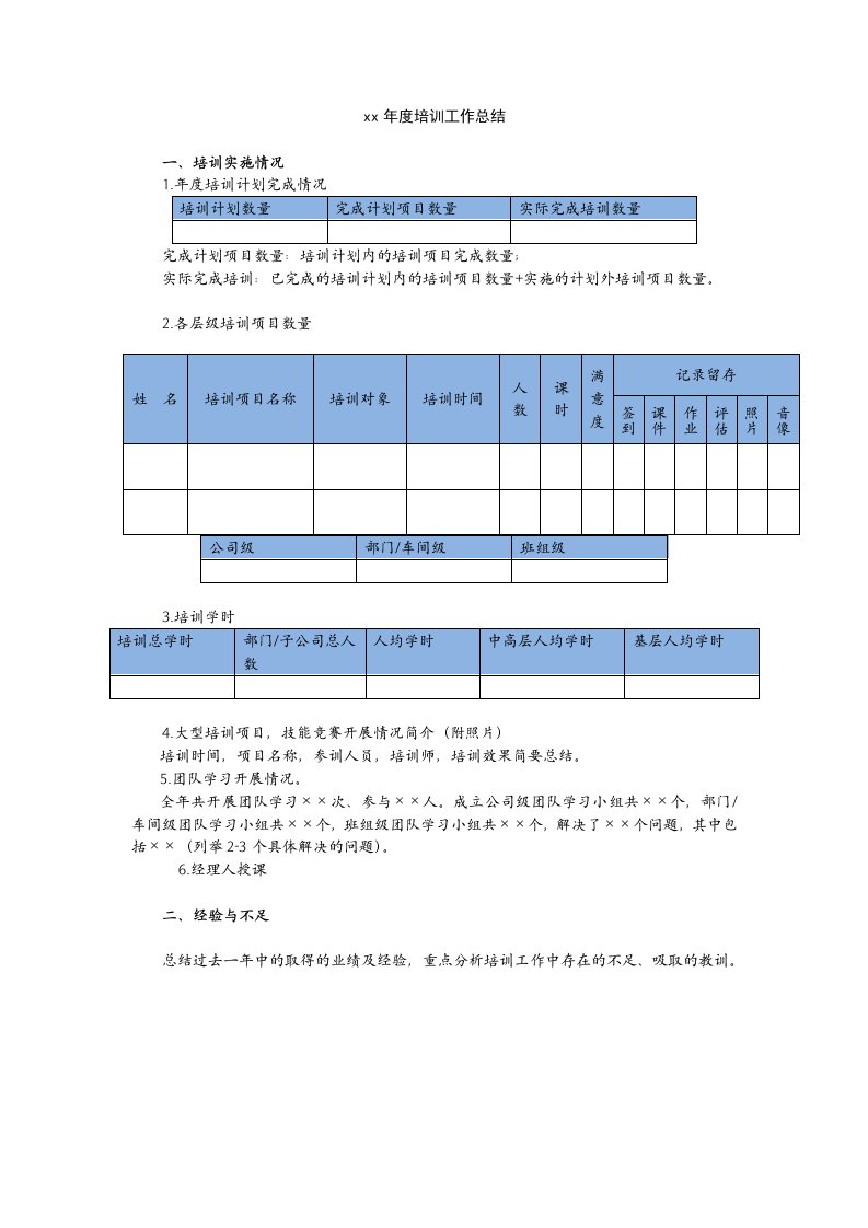 人事管理-年度培训工作总结模板