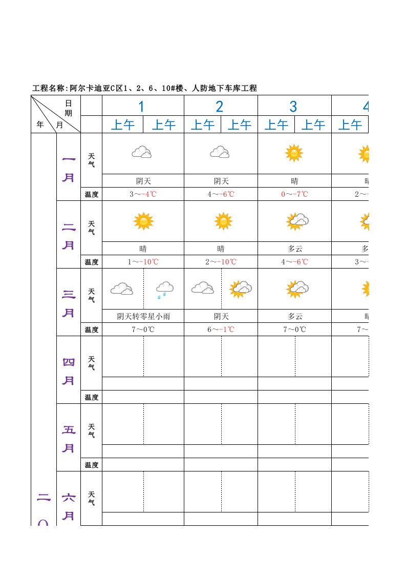 最新电子版晴雨表