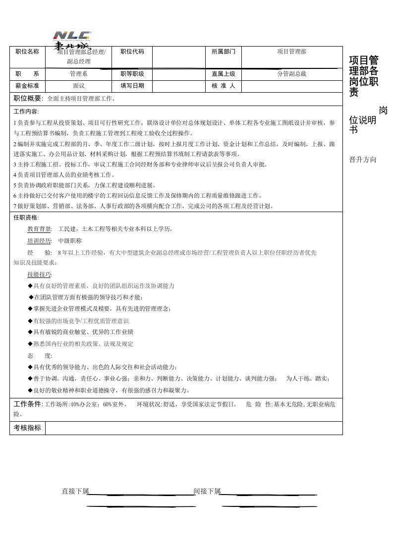 项目管理部岗位职责说明书