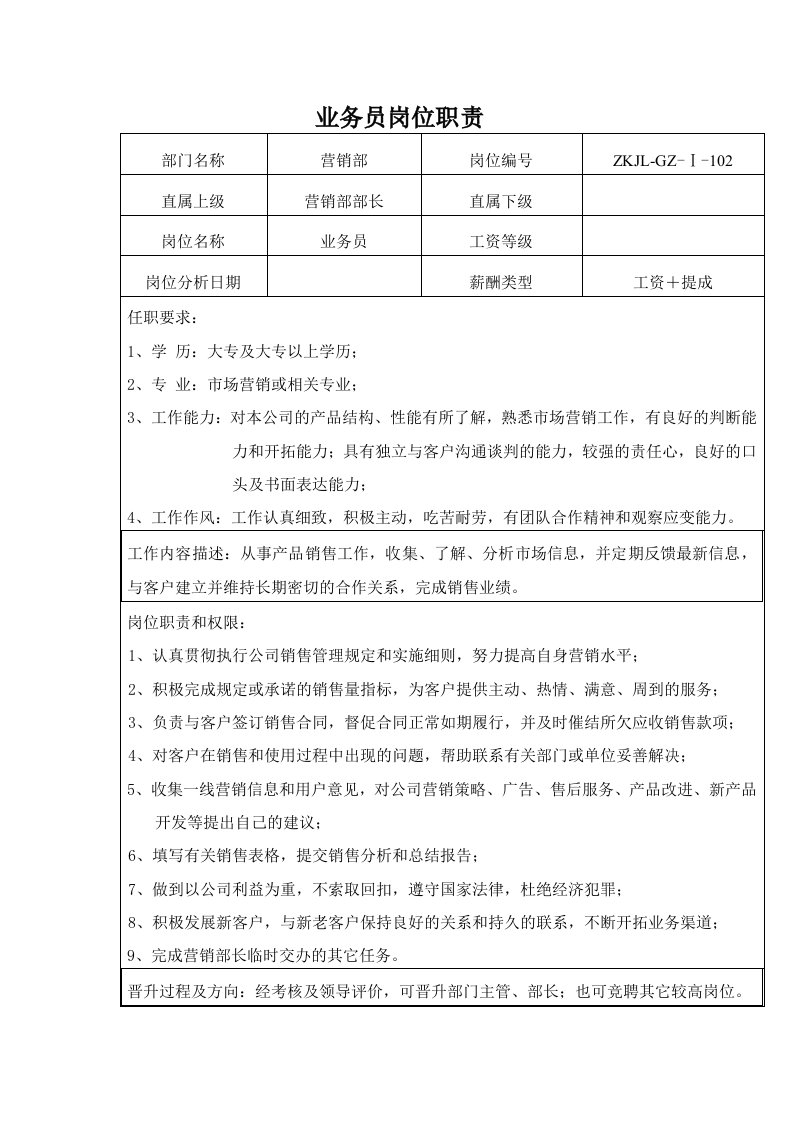 推荐-销售行业中小企业业务员岗位职责说明书