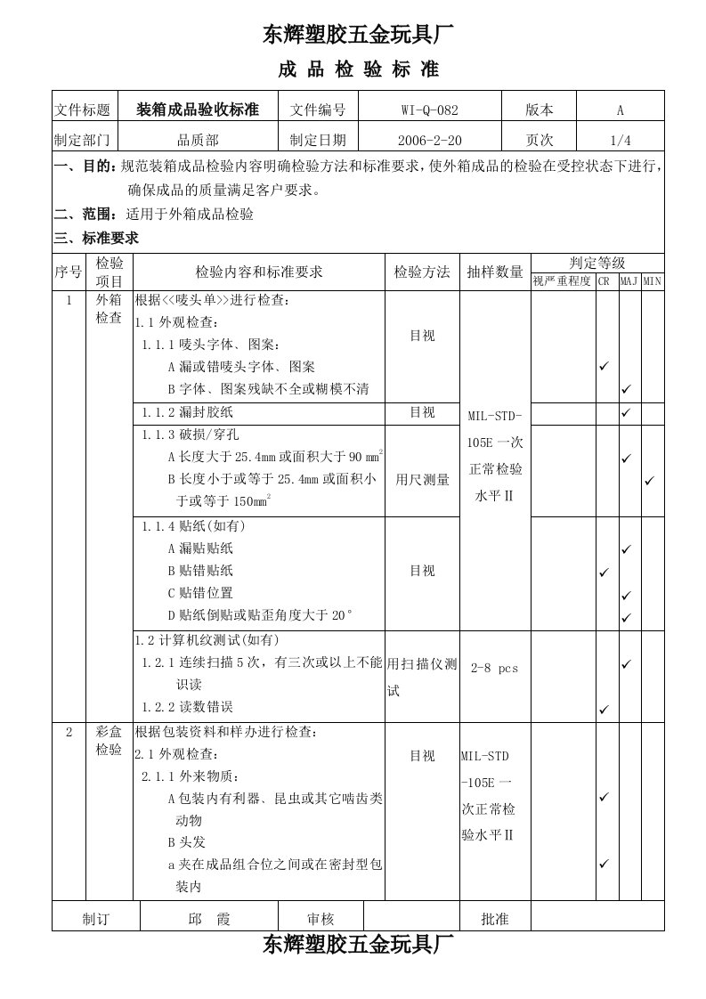 《东辉塑胶五金玩具厂检验标准与作业指导书全套》(74个文件)装箱成品检验标准-作业指导