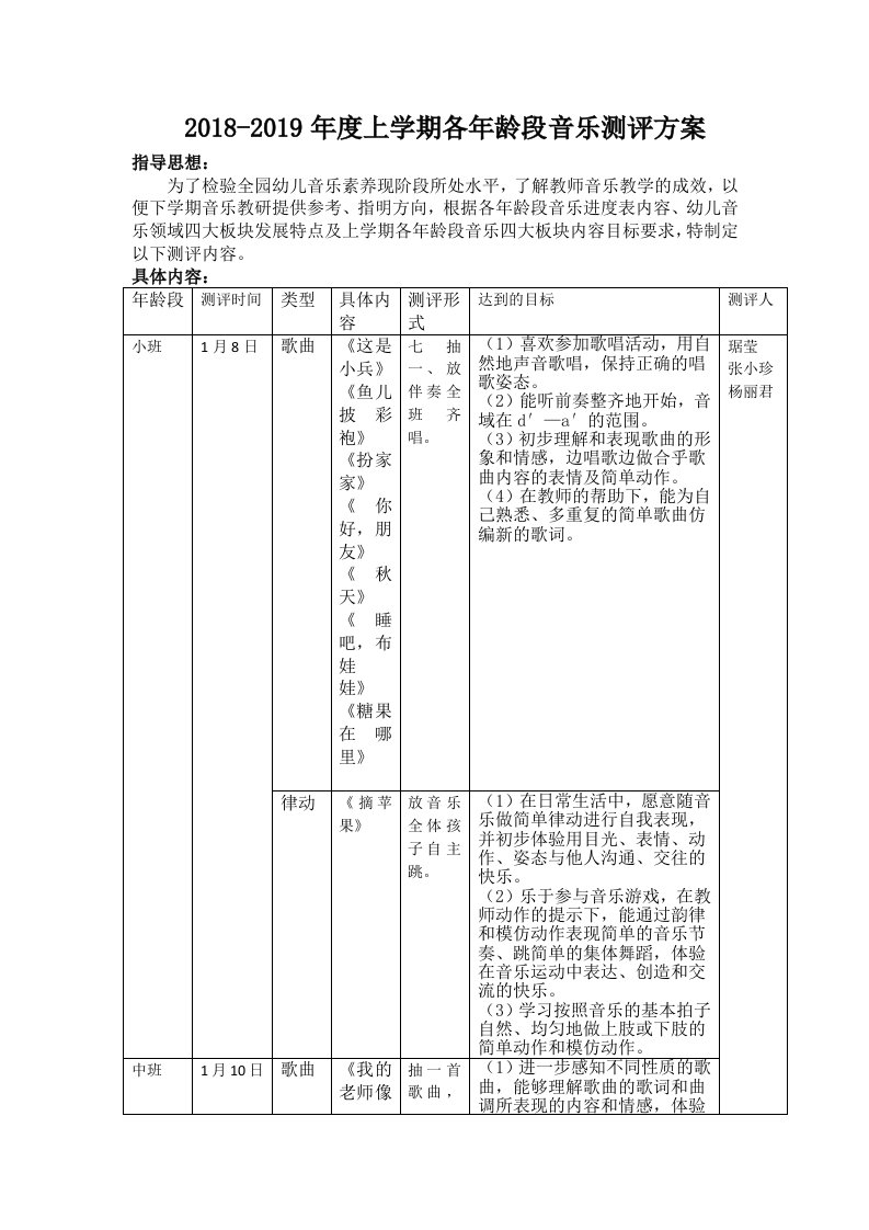 2018-2019年度上学期各年龄段音乐测评方案