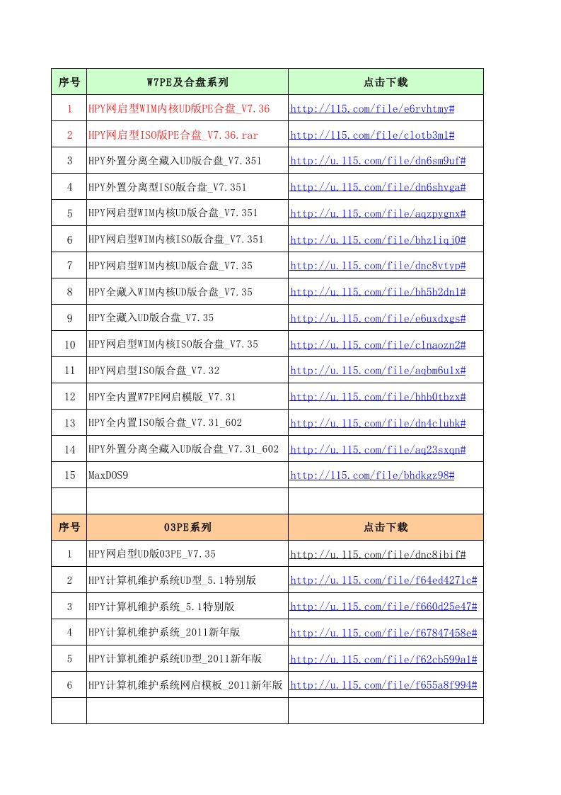 115网盘下载