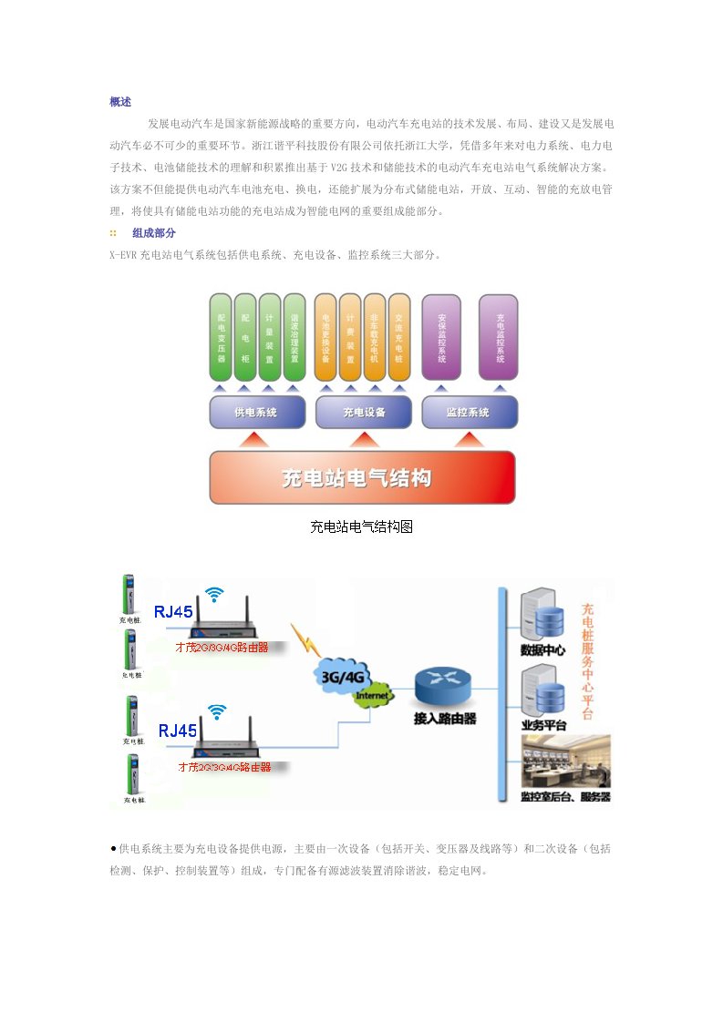 充电桩以及电动汽车充电说明