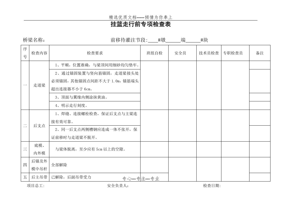 挂篮行走检查记录表(共2页)