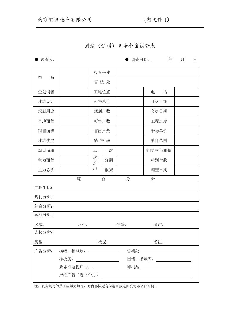 顺驰地产整套销售表格