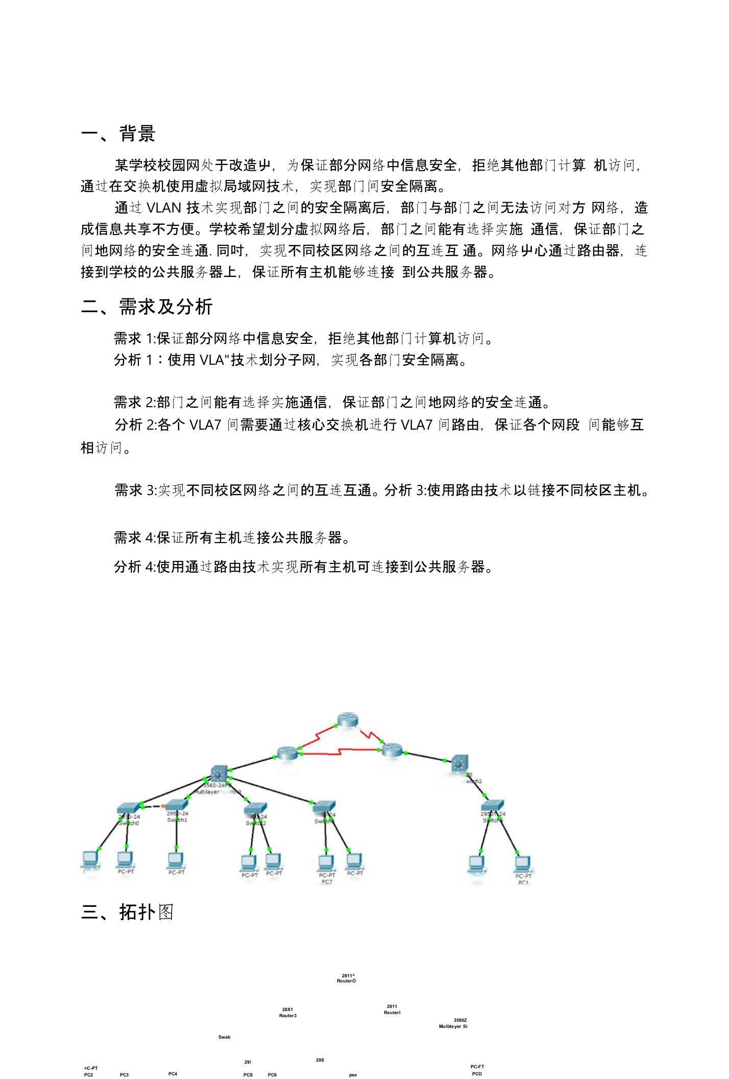 思科模拟校园网构建