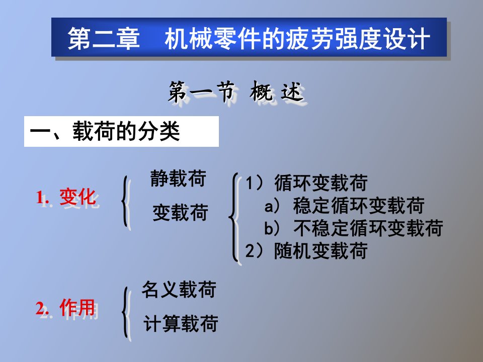 机械零件的疲劳强度设计