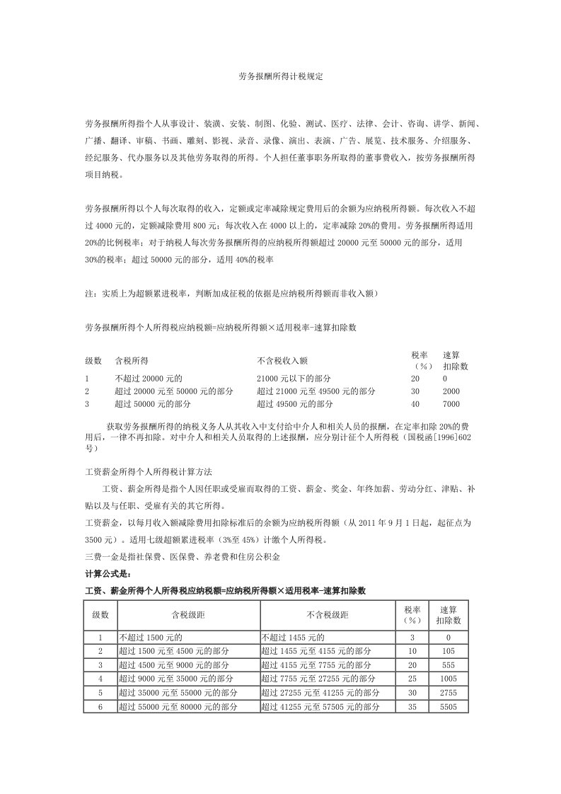 劳务报酬所得计税规定