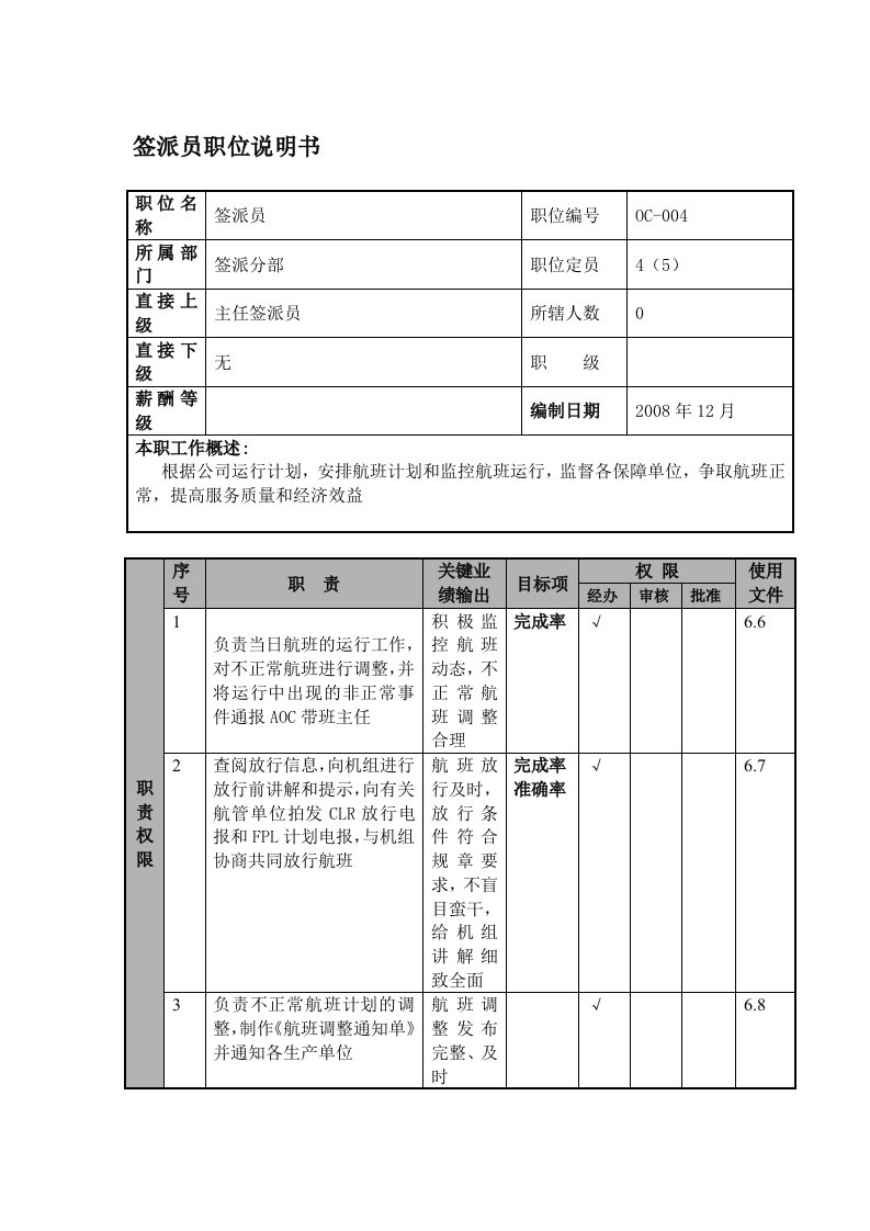 某航空物流公司签派员职位说明书及关键绩效标准