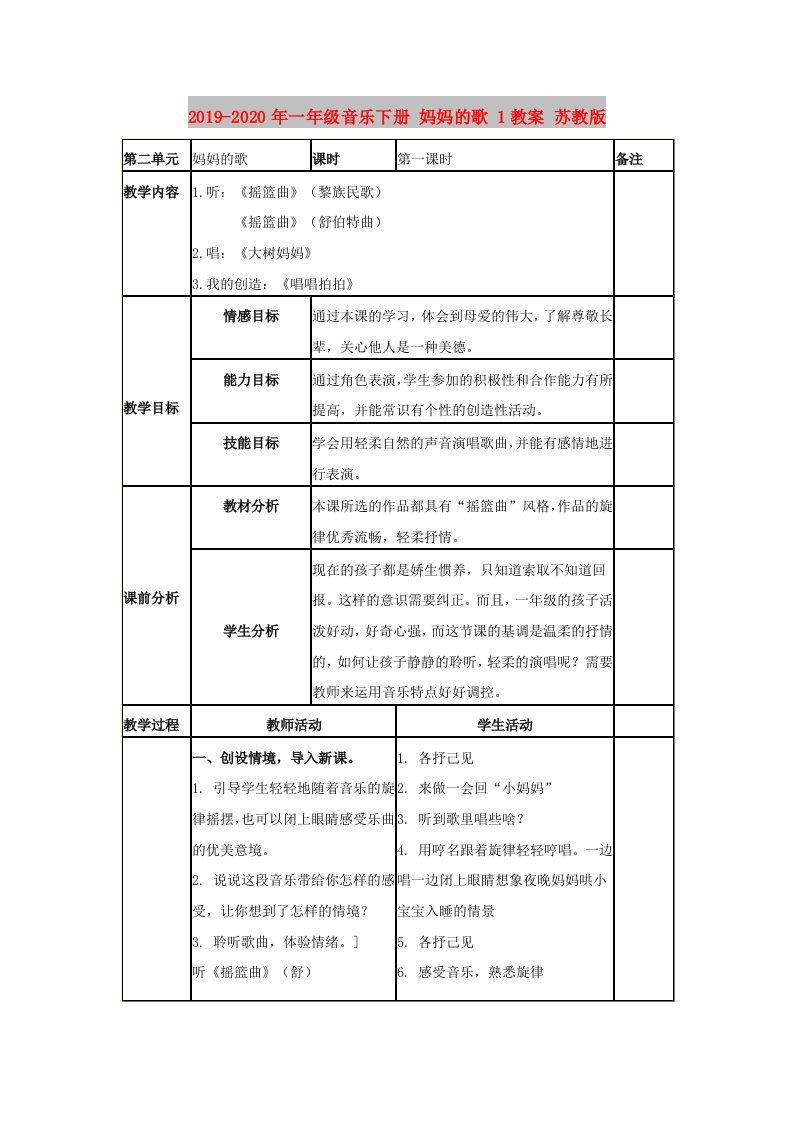 2019-2020年一年级音乐下册