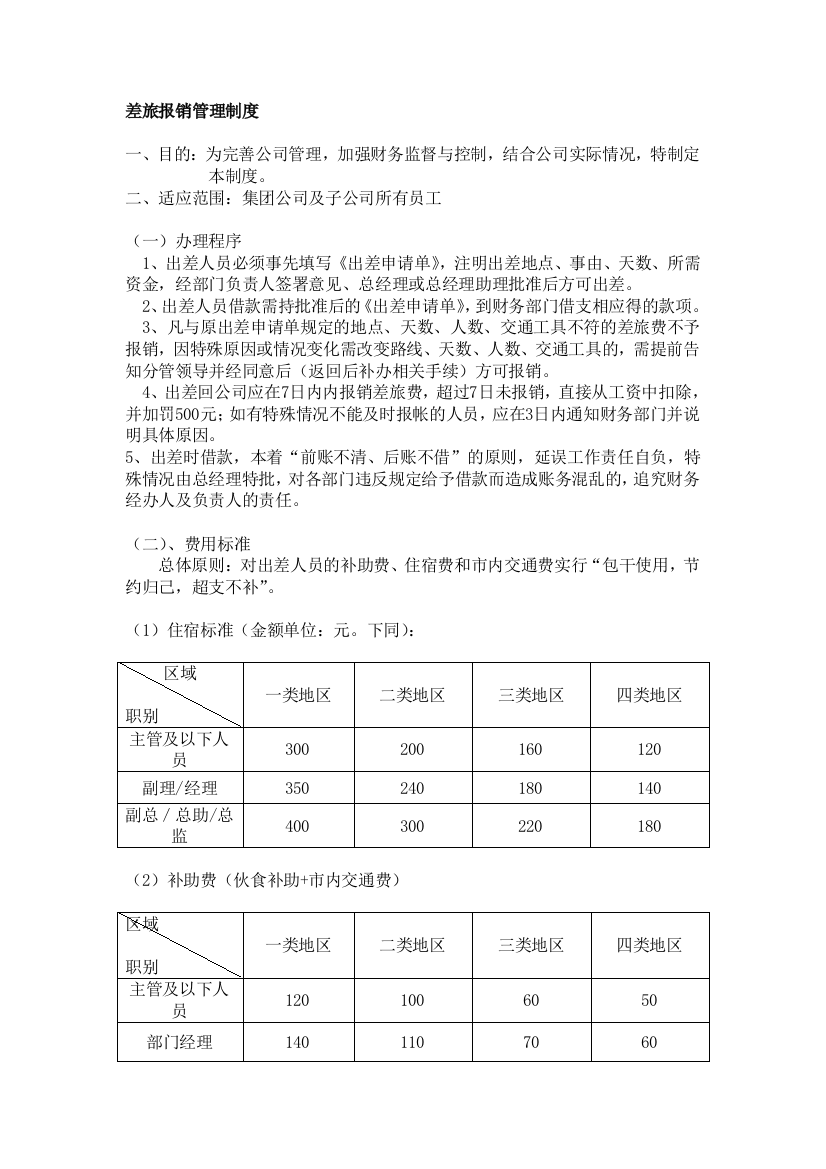 差旅报销管理制度