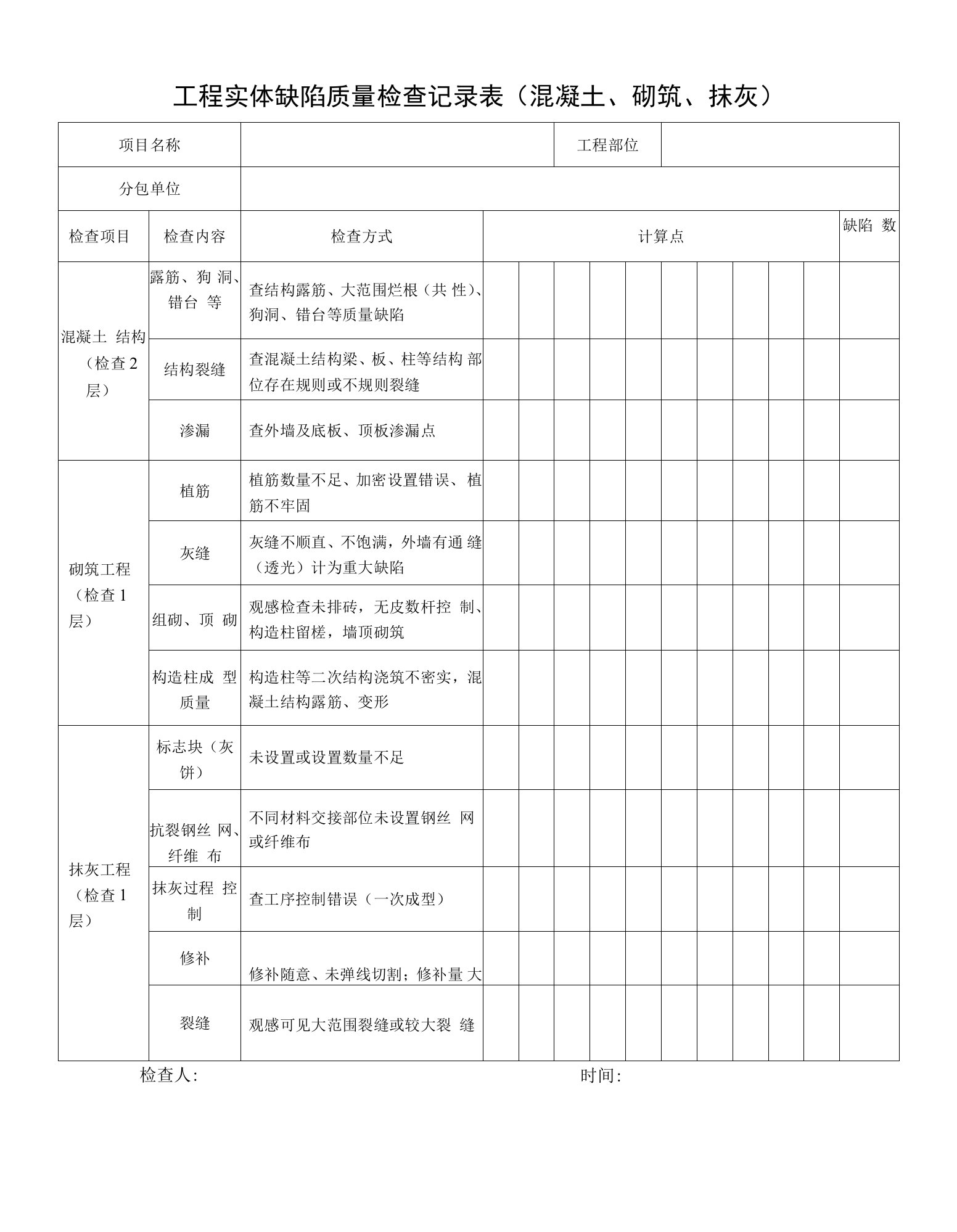 工程实体缺陷质量检查记录表(混凝土、砌筑、抹灰)