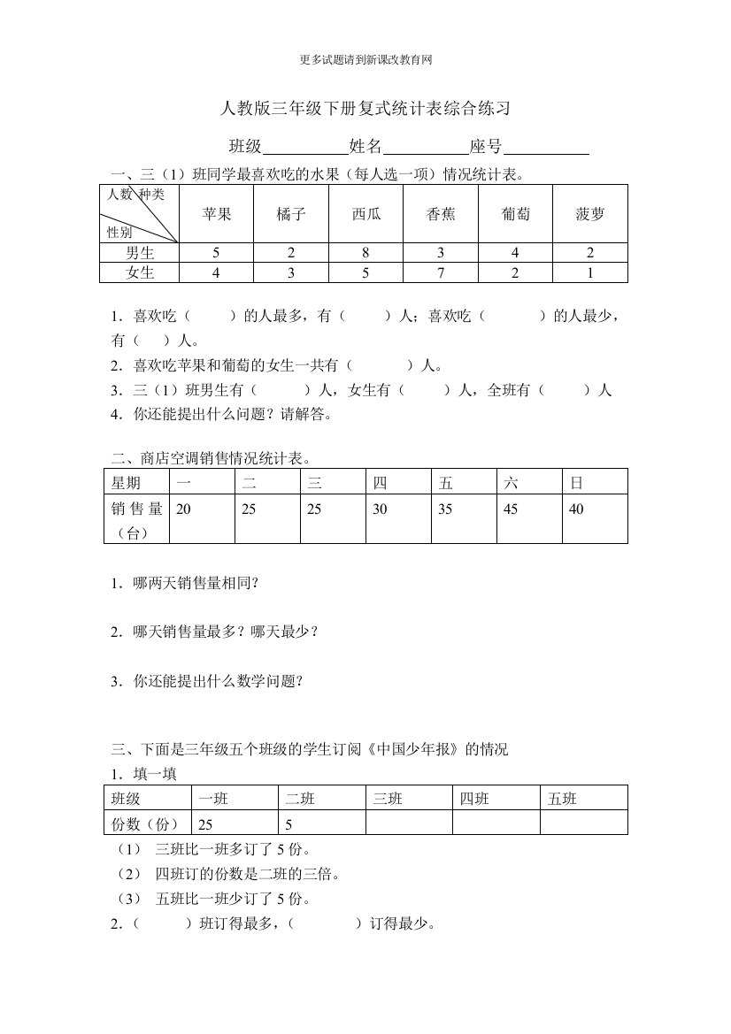 人教版三年级下册复式统计表综合练习