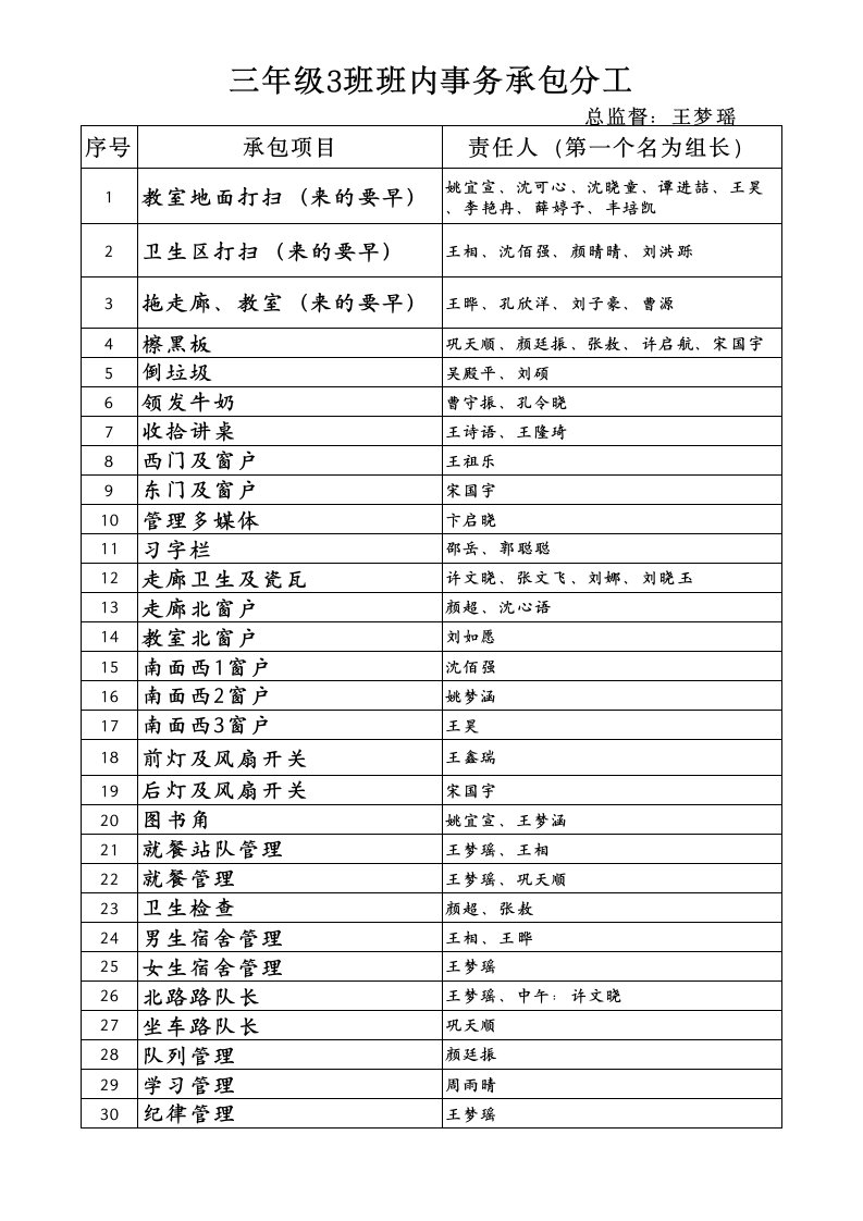 小学生班级事务分工承包表