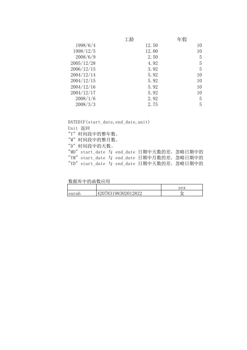 企业管理-年假函数