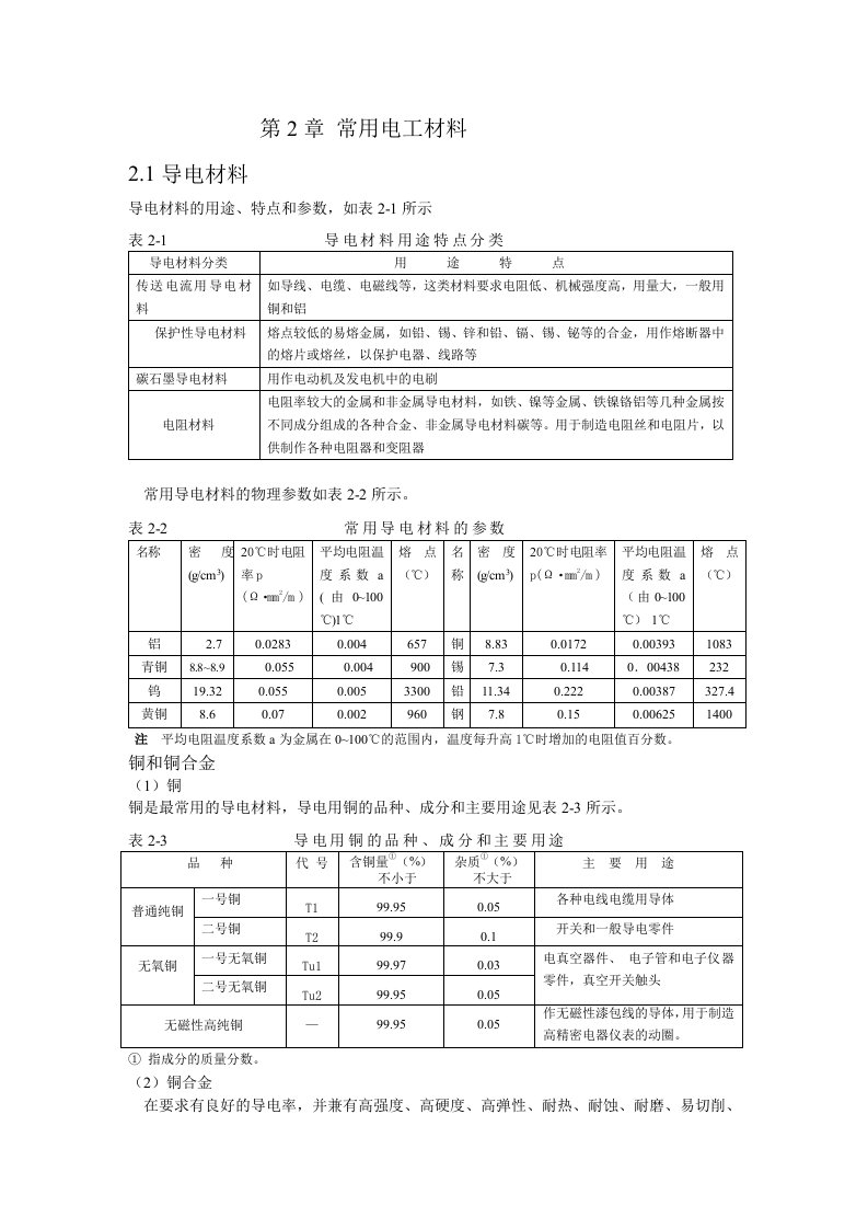 电工手册第二章常用电工材料