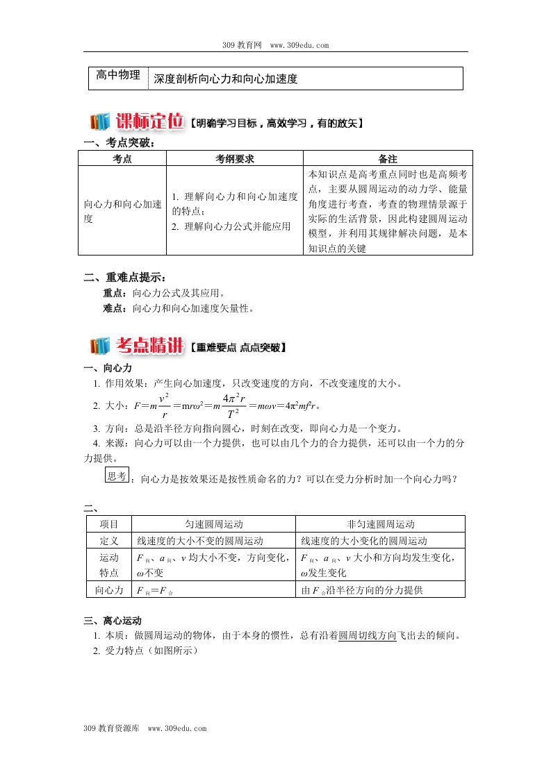 高一教科版物理必修二：第二章第2节匀速圆周运动的向心力和向心加速度1