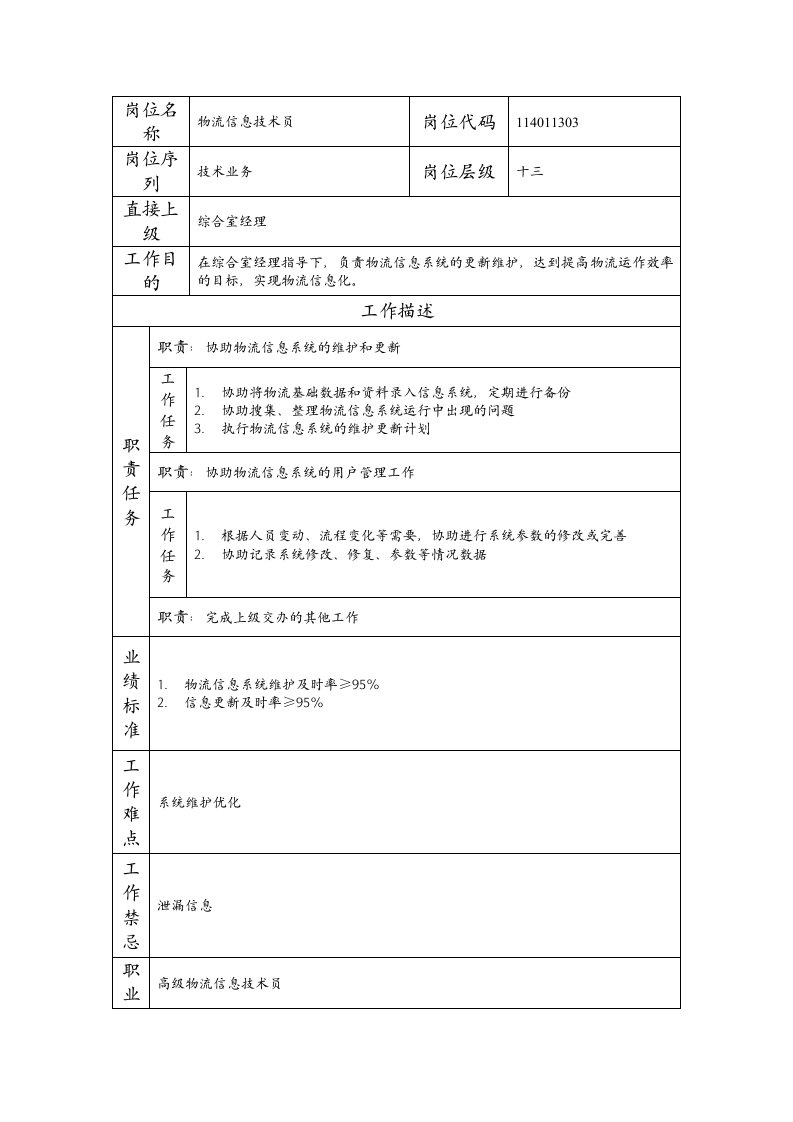 精品文档-114011303