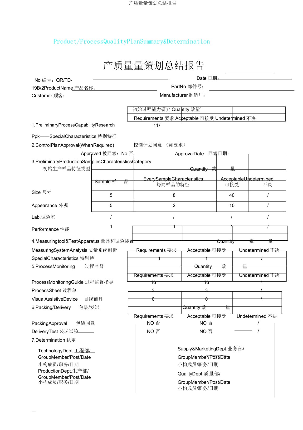 产品质量策划总结报告