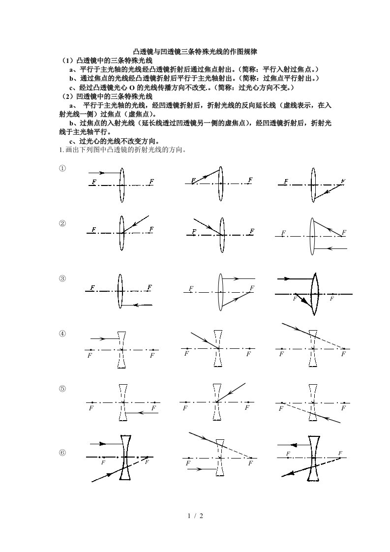 凸透镜及折射反射作图规律