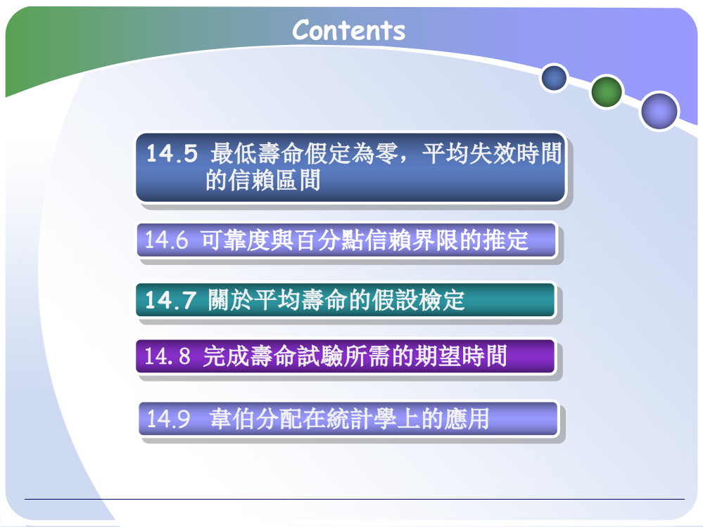 试依韦伯分配进行分析