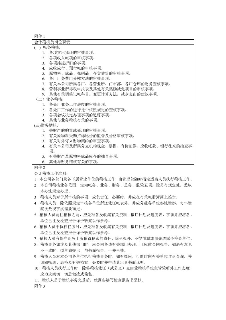 会计稽核员及稽核工作相关表格