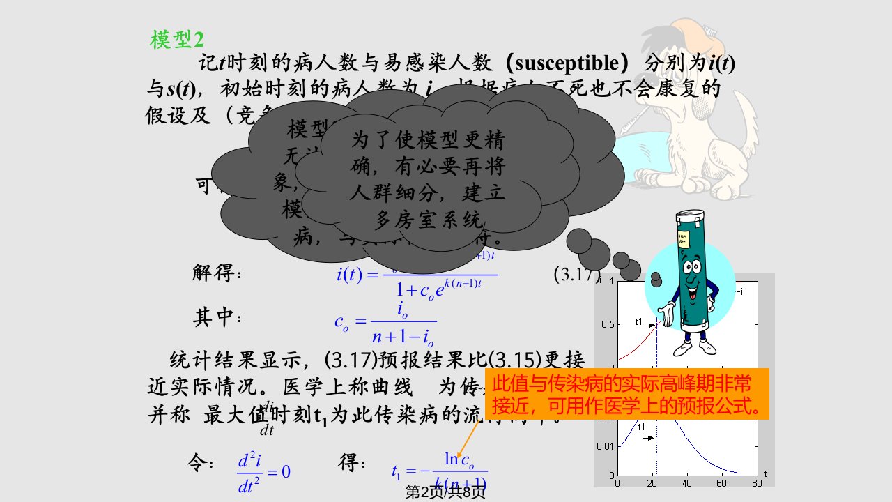 数学建模传染病模型