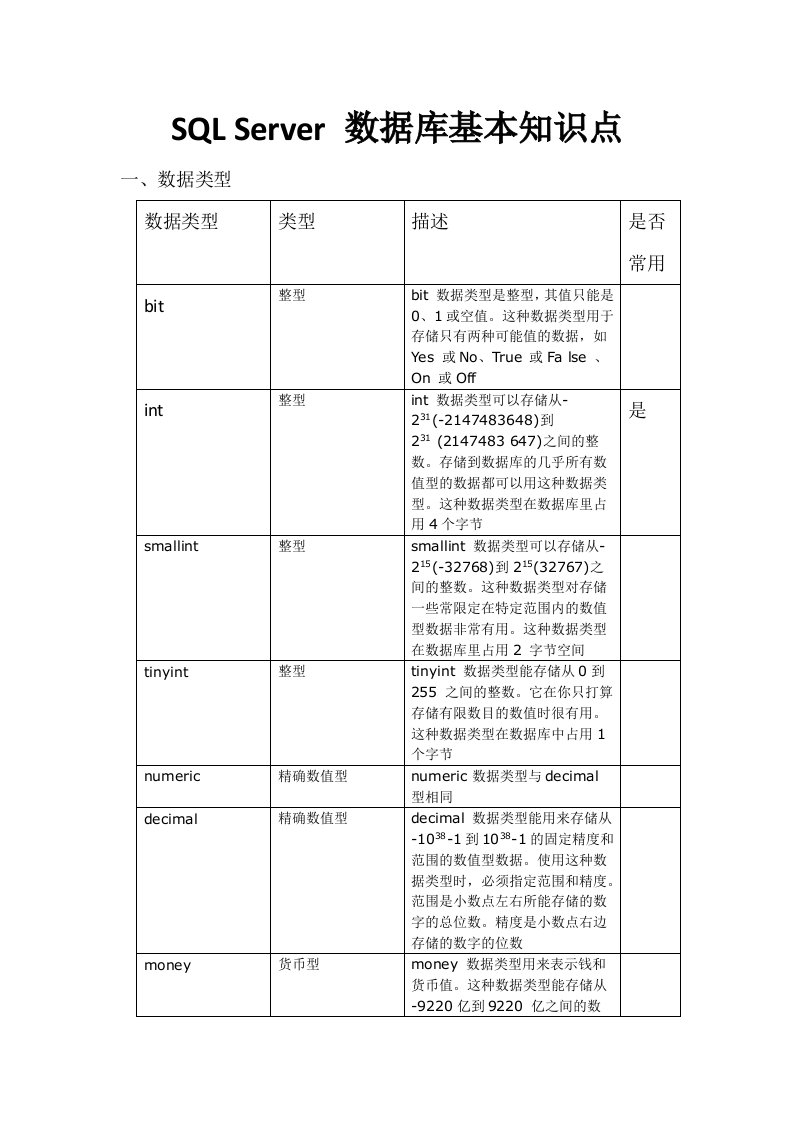 SQLServer数据库基本知识点