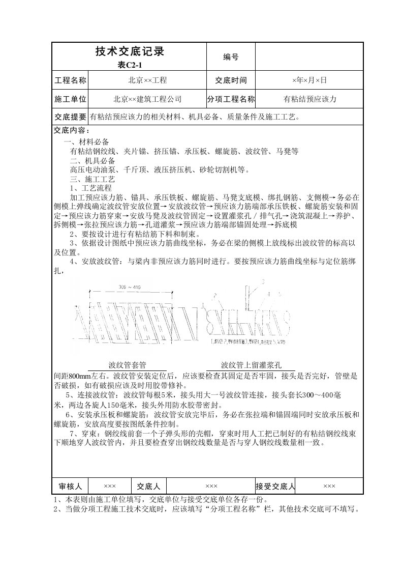 有粘结预应力技术交底表