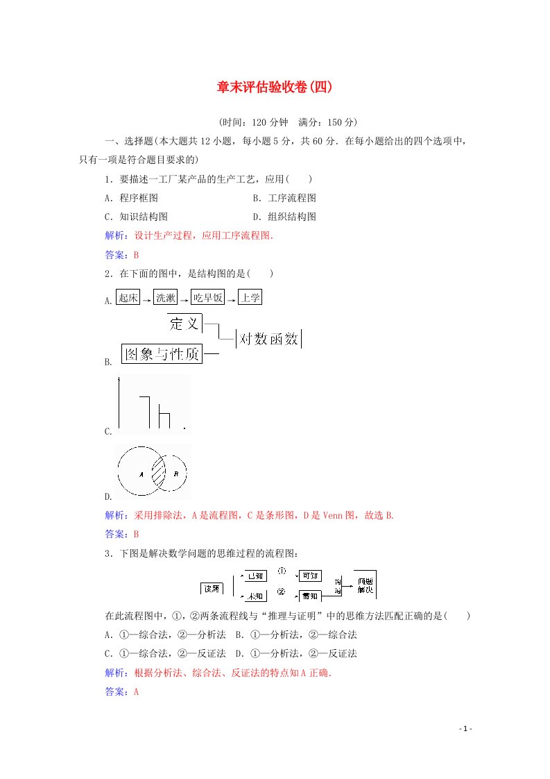 2020_2021学年高中数学第四章框图章末评估验收卷演练含解析新人教A版选修1_2