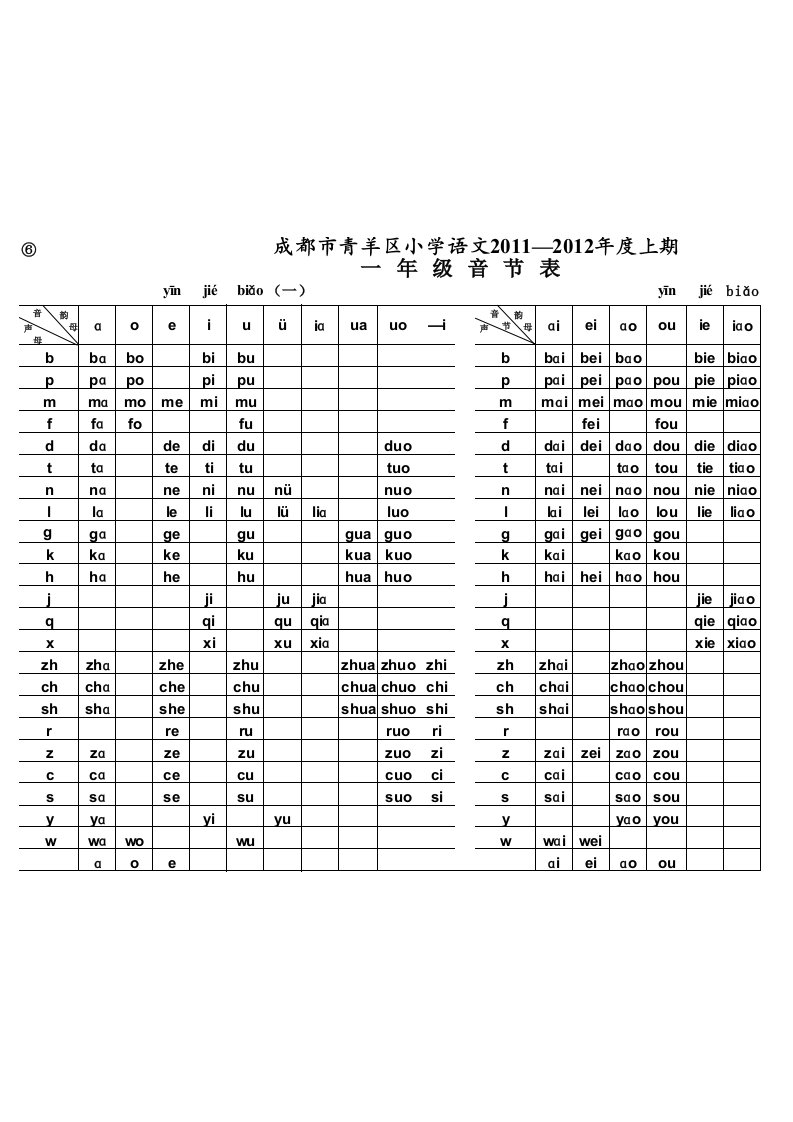 音节表MICROSOFTEXCEL工作表