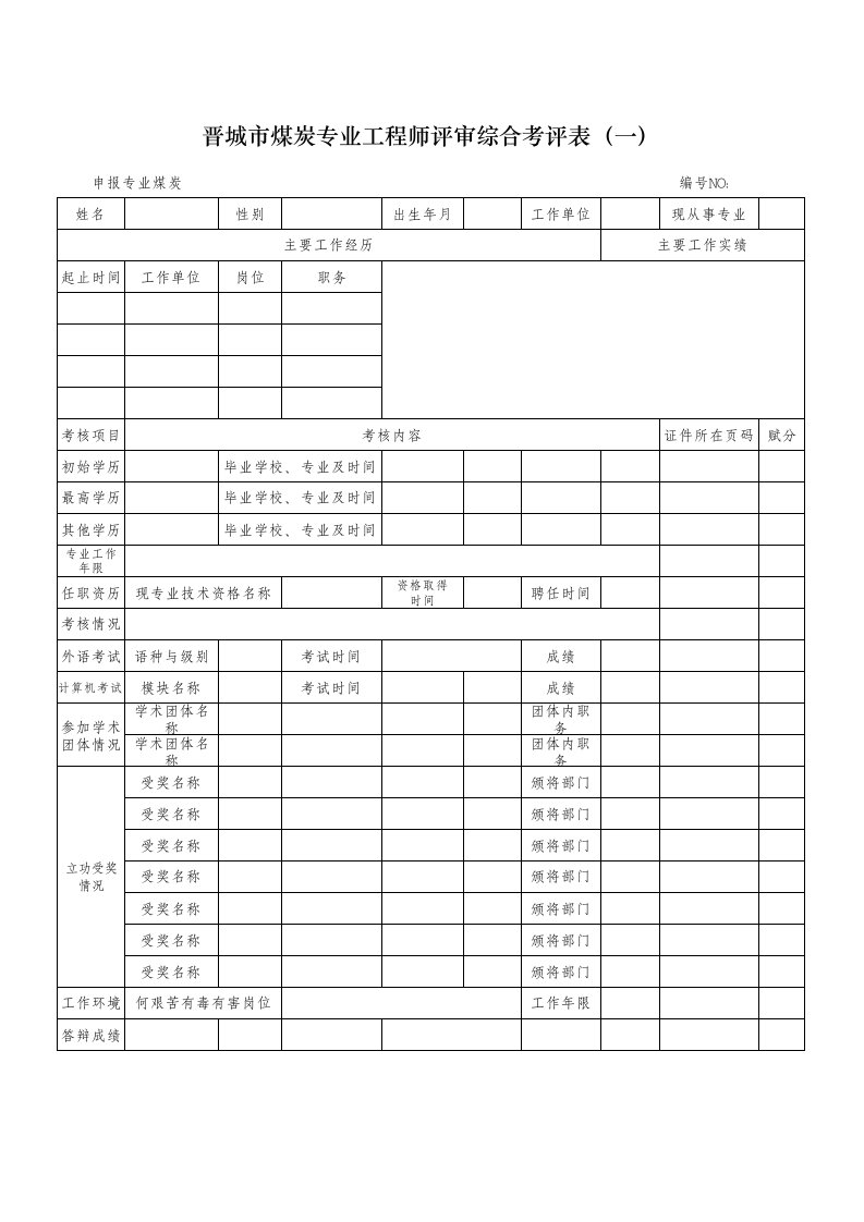 冶金行业-晋城市煤炭专业工程师评审综合考评表一