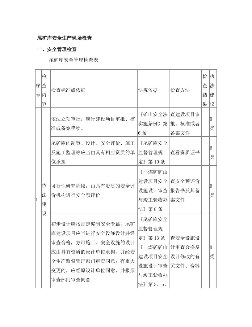 尾矿库安全检查表