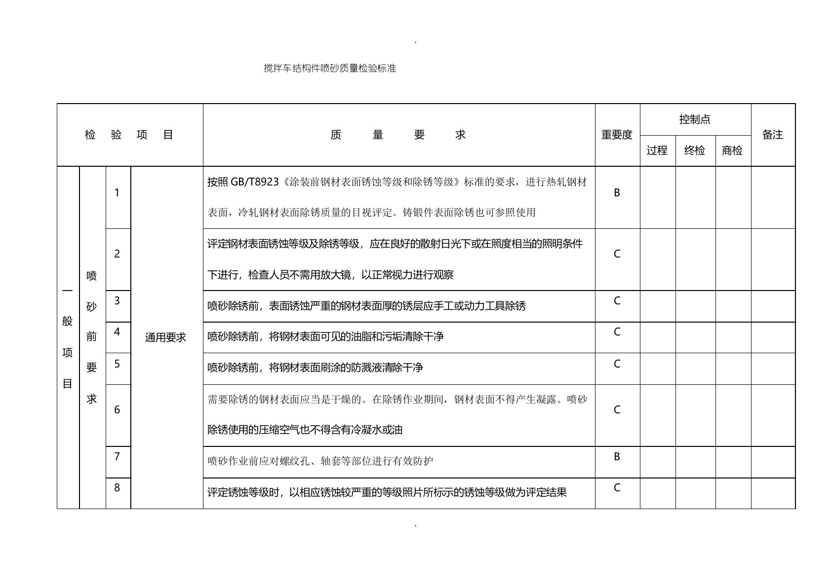 喷砂检验标准0