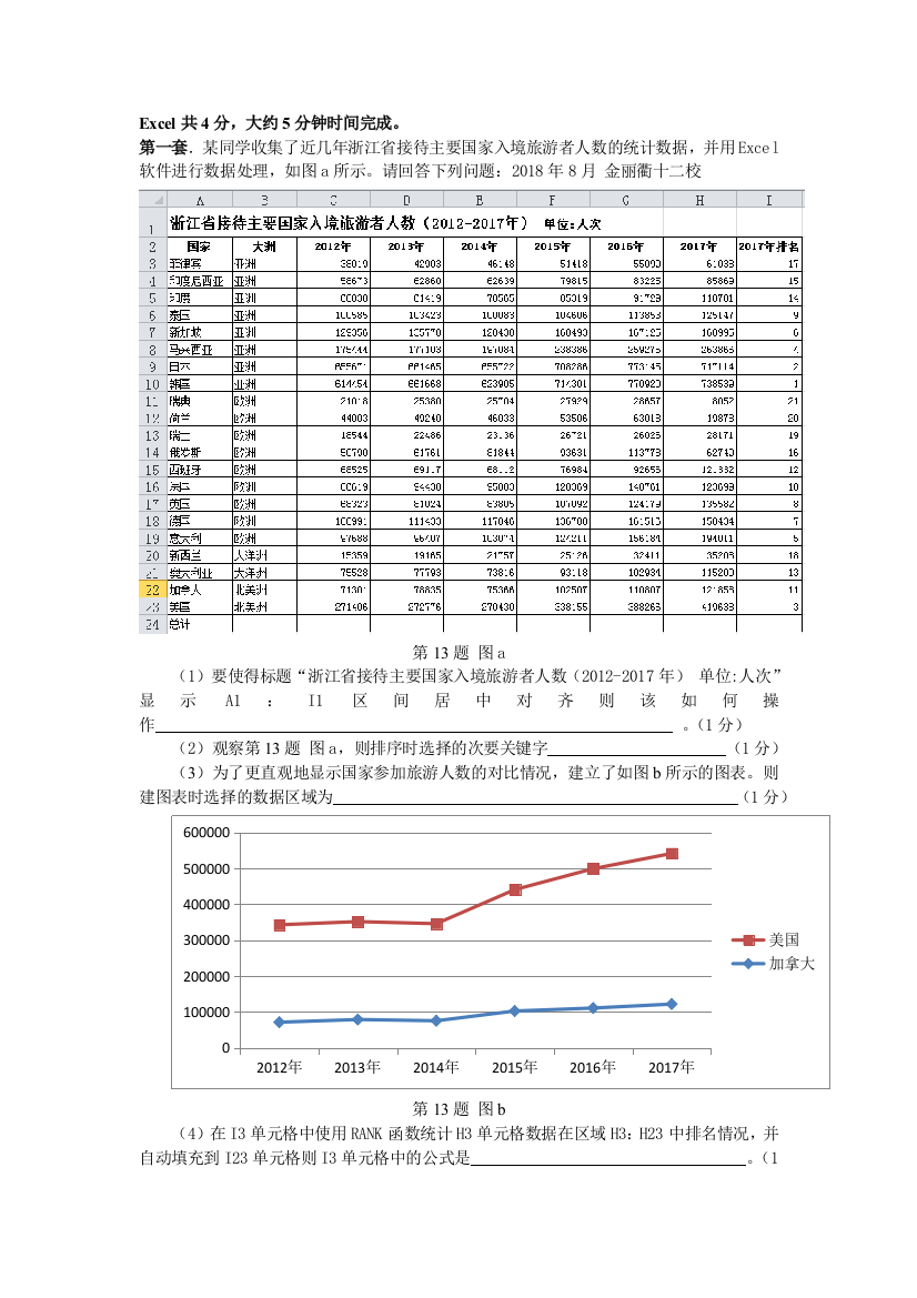 Excel7套