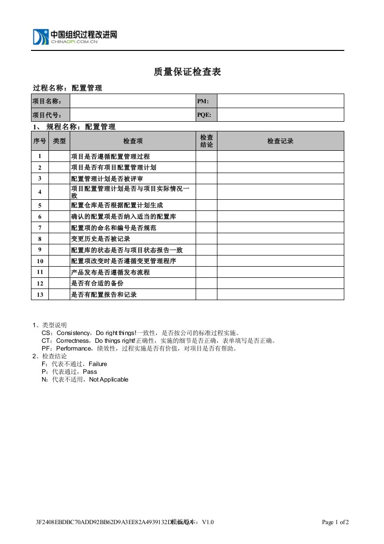 QA检查表-配置管理过程