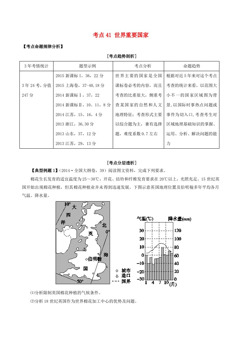 高考地理考点大揭秘