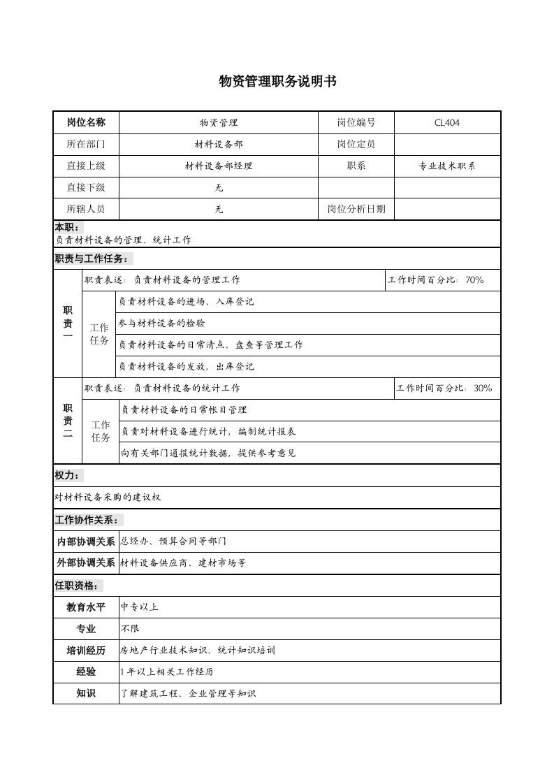 精选某地产企业物资管理岗位说明书