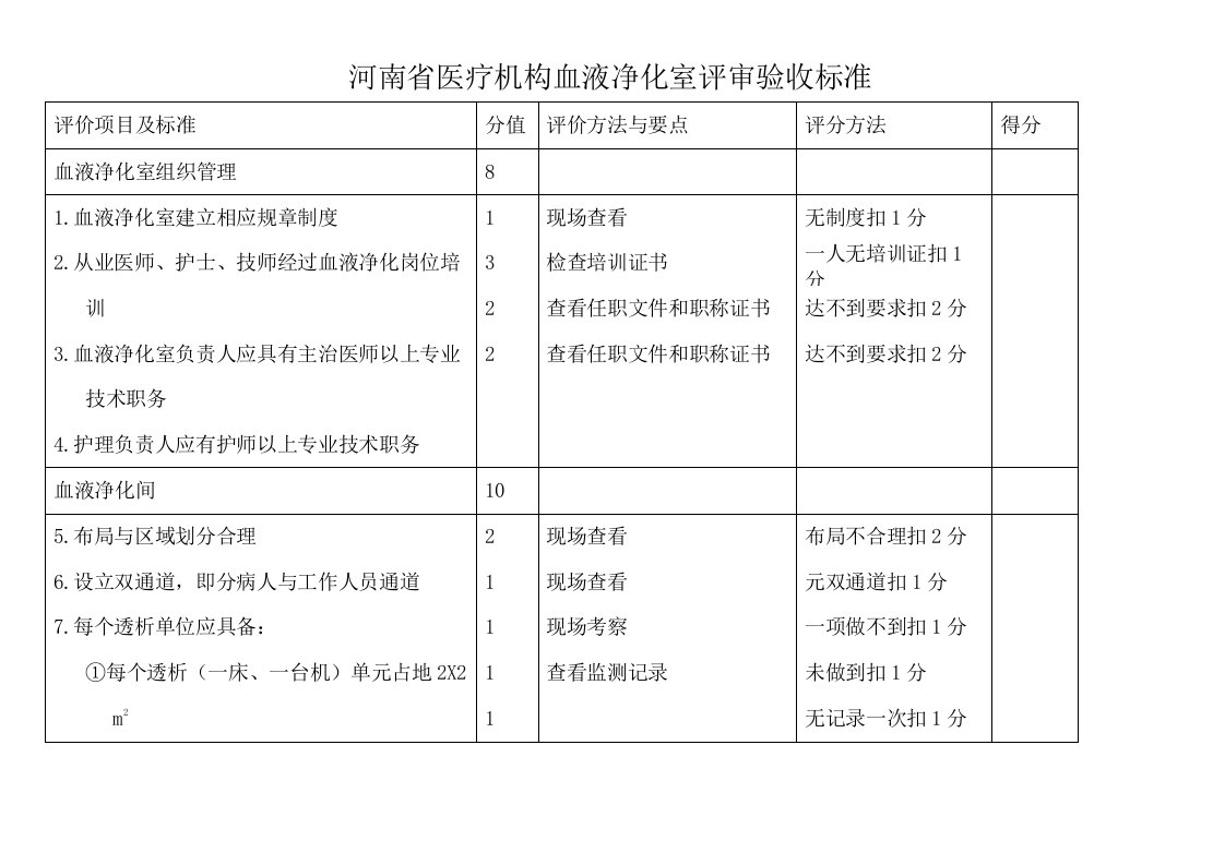 血液净化室评审验收标准