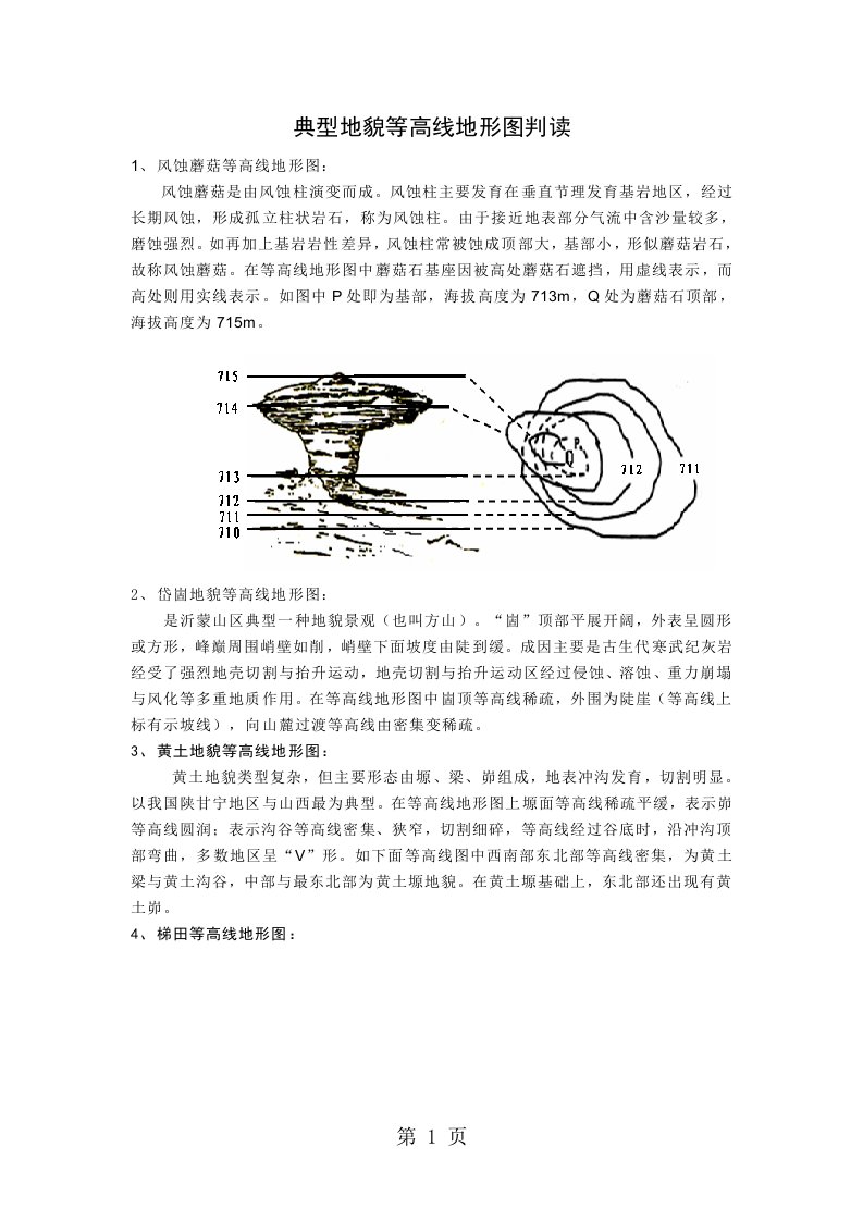 特殊地貌等高线地形图