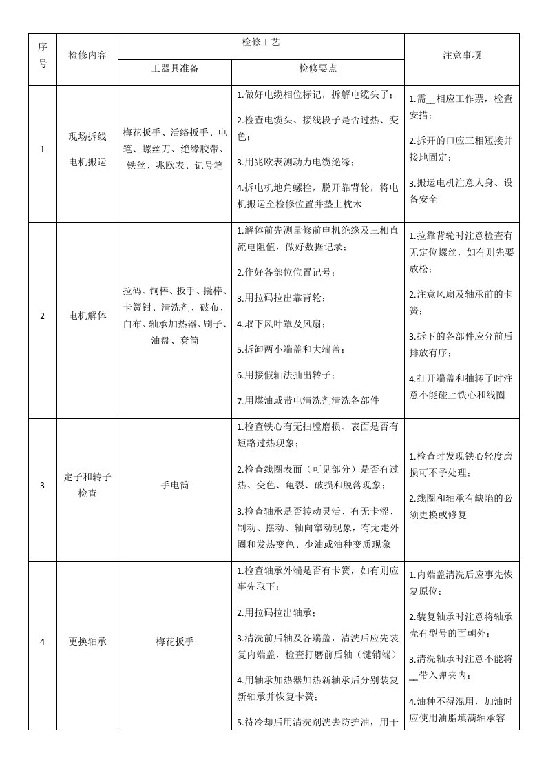 电机拆装流程及注意事项