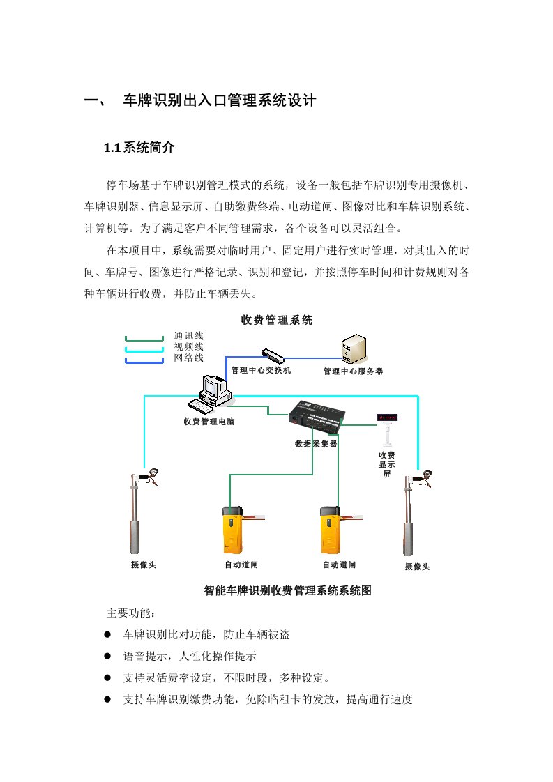 车牌识别系统