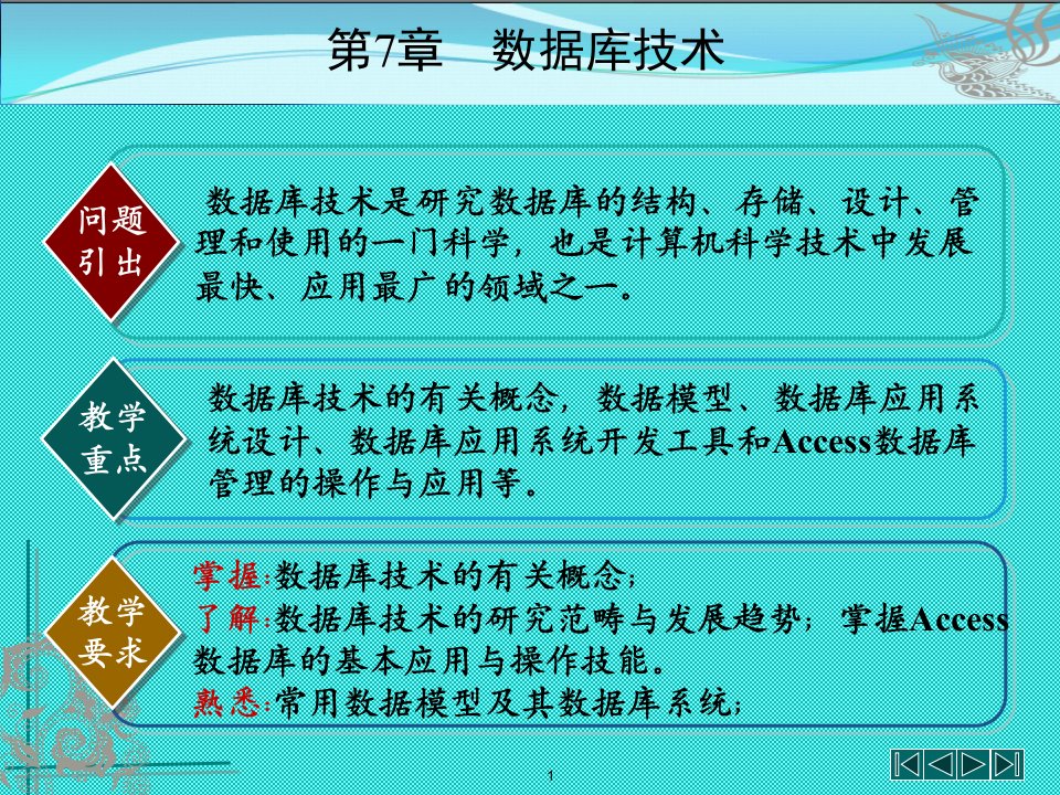 《计算机科学导论》第7章数据库技术