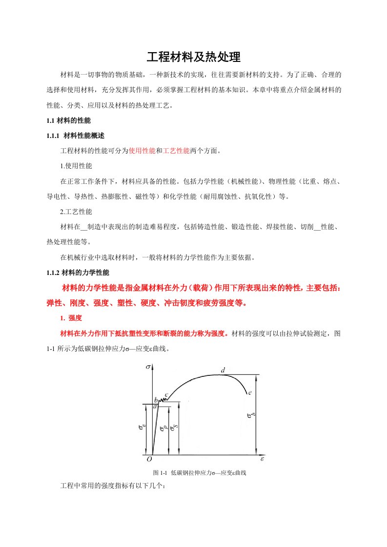 工程材料及热处理超牛课件