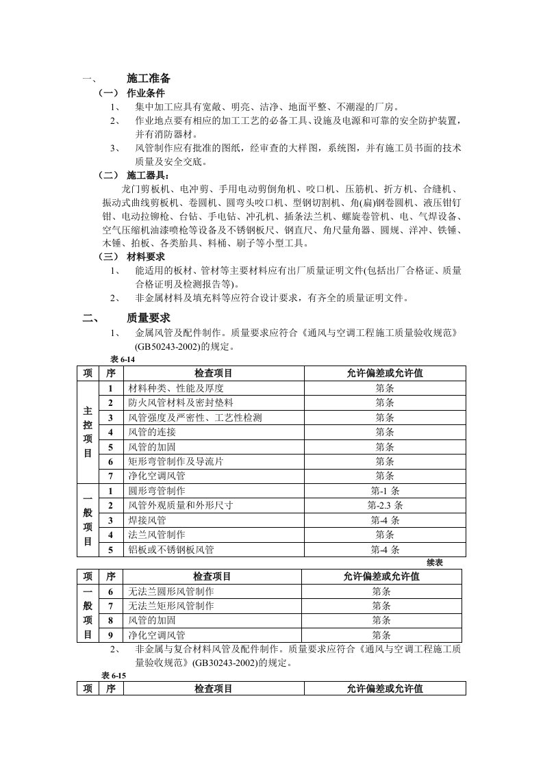 风管及部件制作技术交底