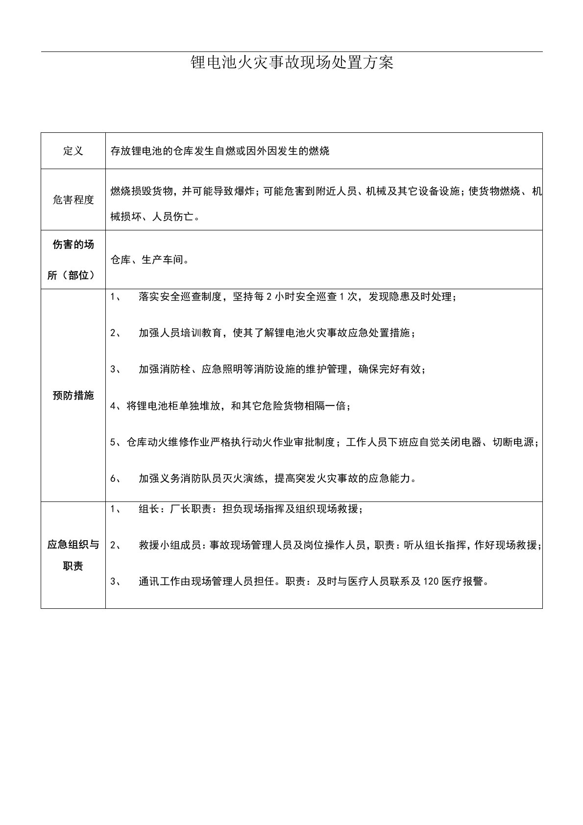 锂电池火灾事故现场处置方案